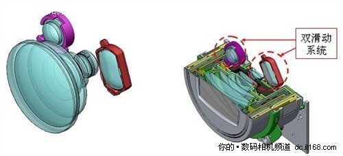 感受科技魅力 数码相机尖端新技术解析-IT168 数码相机专区