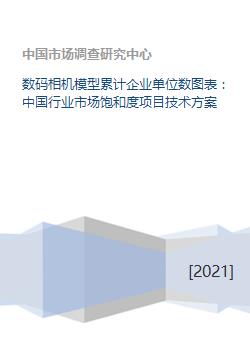 数码相机模型累计企业单位数图表 中国行业市场饱和度项目技术方案